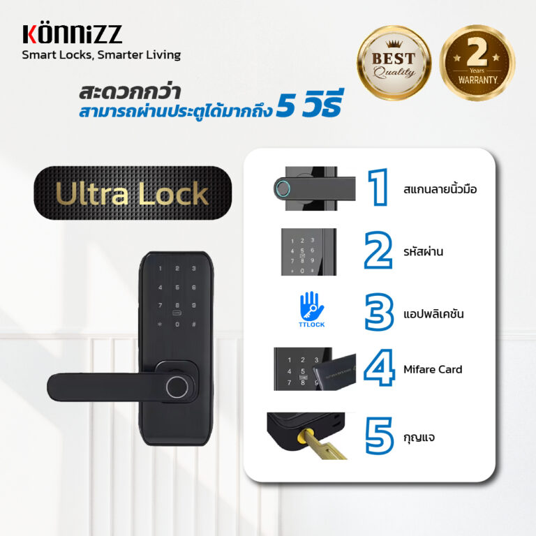 ใหม่ Konnizz เคินนิซ Digital Door Lock รุ่น Ultra Lock ผ่านประตูได้มากที่สุดถึง 5 วิธี